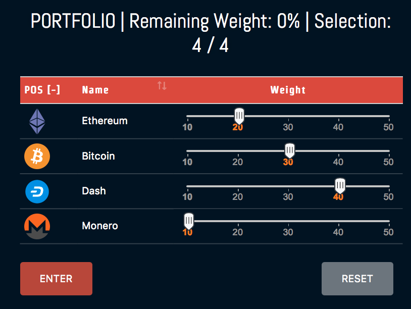 Assign a weight (or confidence) to each coin